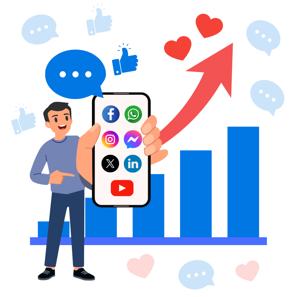 Social Media Marketing - VibeUp Mediaa