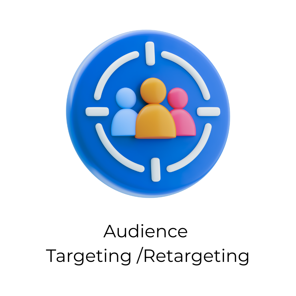 Audience Targeting & Retargeting